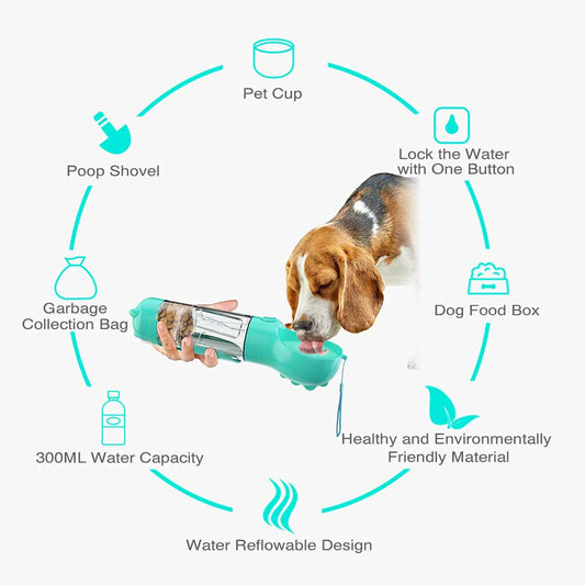 Multi-function Dog Bottle- Food, Water, Bags etc.