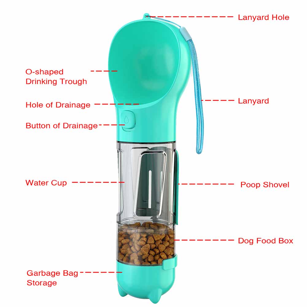 Multi-function Dog Bottle- Food, Water, Bags etc.